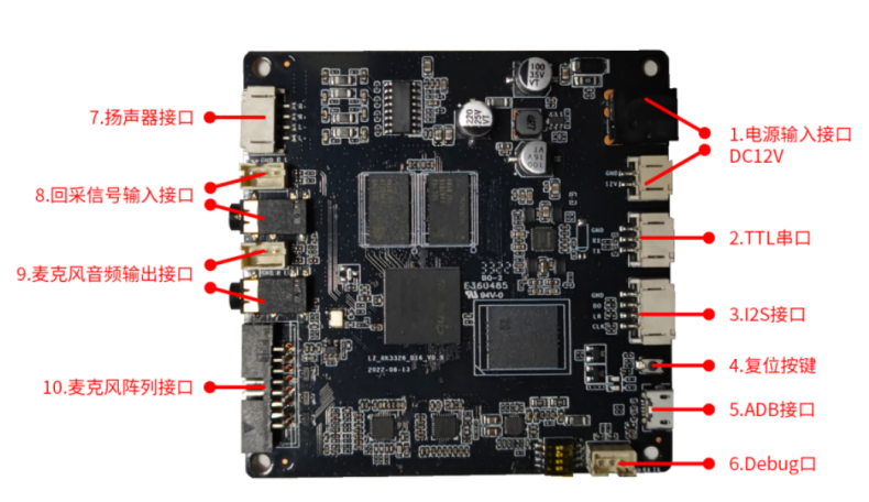 RK3328 AIUI降噪板開發(fā)套件